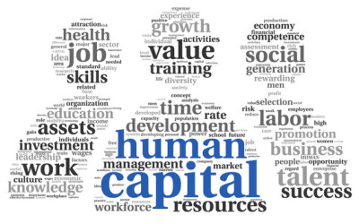 The NEW Capabilities of the Workforce